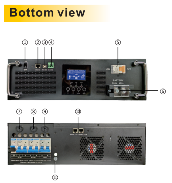 Solar Hybrid Inverter - RM Series (Rack Type)