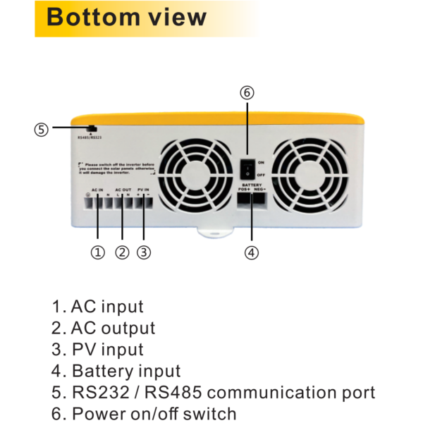 Solar Hybrid Inverter - EP Series