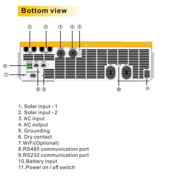 Solar Hybrid Inverter - EM Series