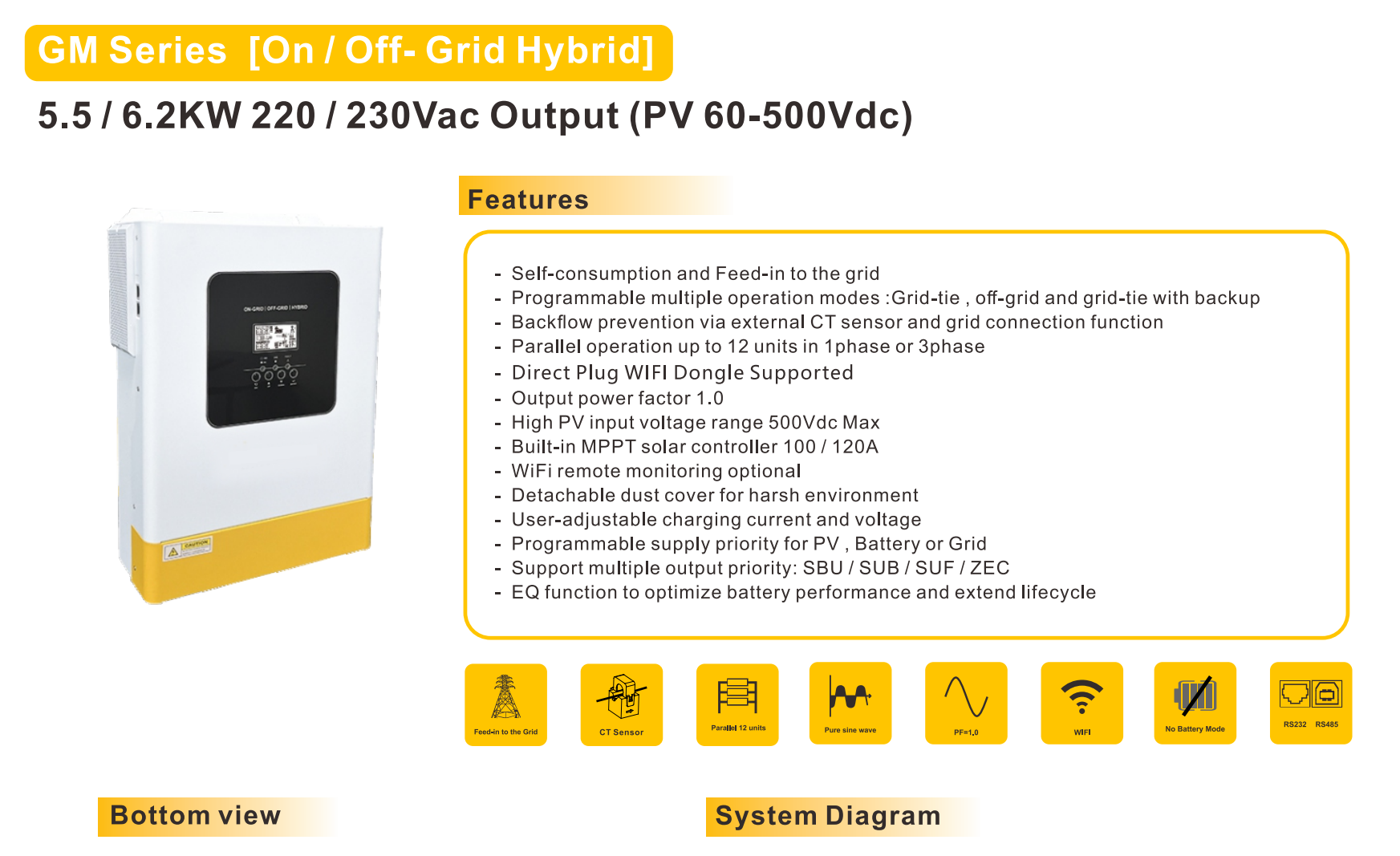 Solar Hybrid Inverter GM Series