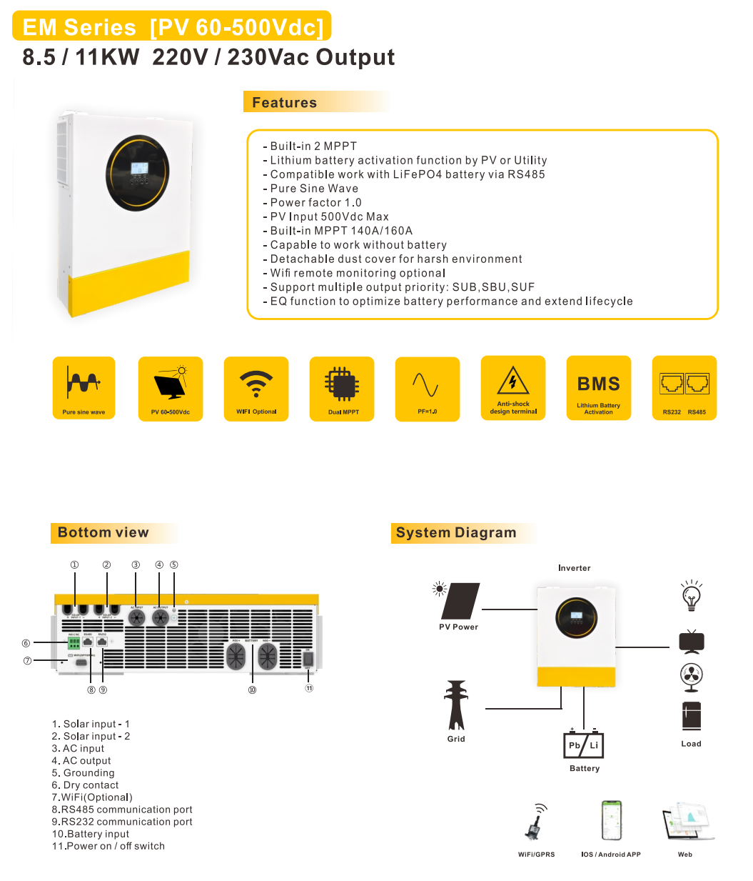 Solar Hybrid Inverter - EM Series