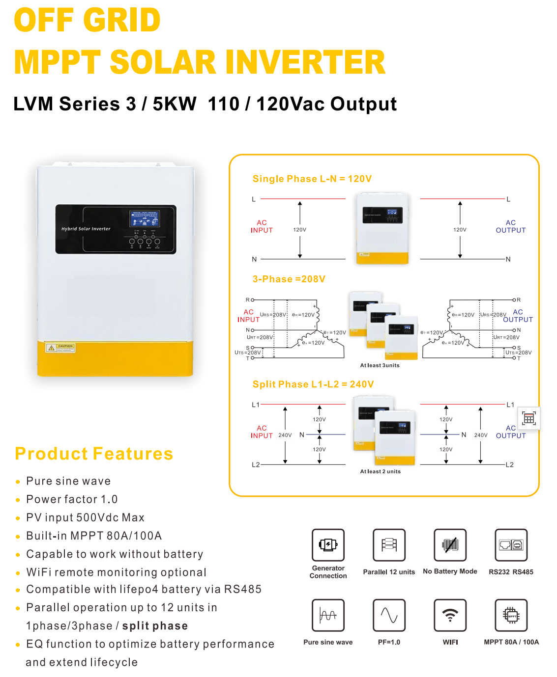 Solar Hybrid Inverter - LVM Series (110V/120V)
