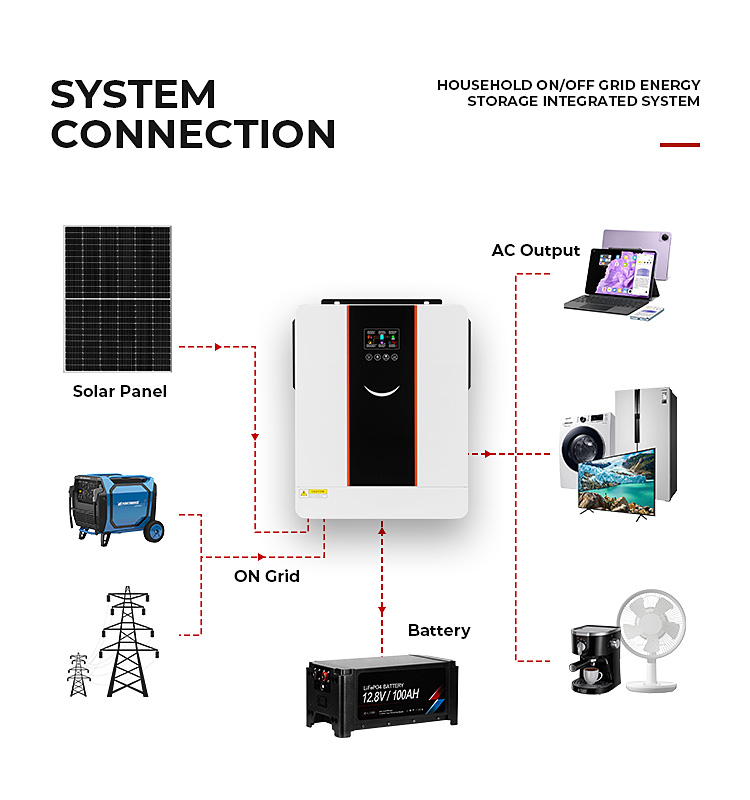 Solar Hybrid Inverter - SF Series