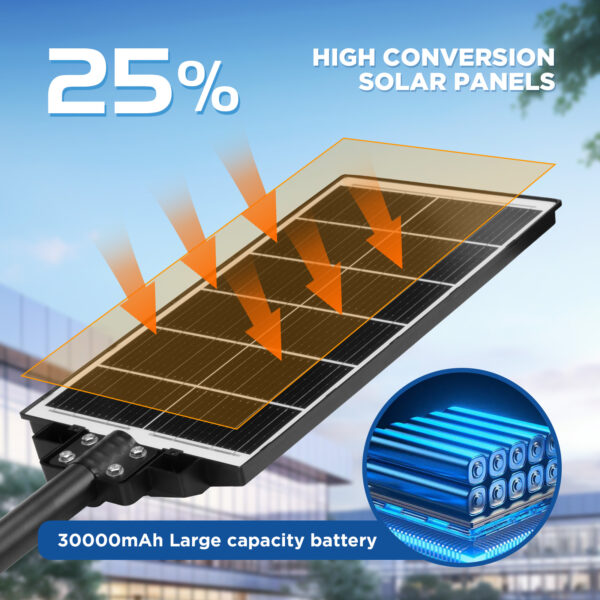 Solar Street Lights Outdoor Waterproof- Commercial Parking Lot Lights with Motion Sensor Remote Control Wide Angle Lighting IP65 ‎Energy Efficient for Yard Garage Stadium Warehouse Driveway - Image 2