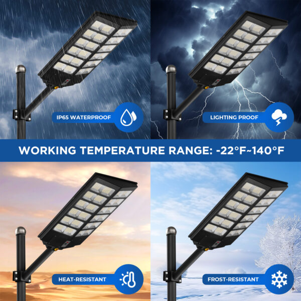 Smart Solar Street Lights with Motion Sensor‌ Commercial-Grade Outdoor Lighting Solutions for Roads, Gardens & Industrial Zones