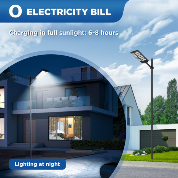 Smart Solar Street Lights with Motion Sensor‌ Commercial-Grade Outdoor Lighting Solutions for Roads, Gardens & Industrial Zones