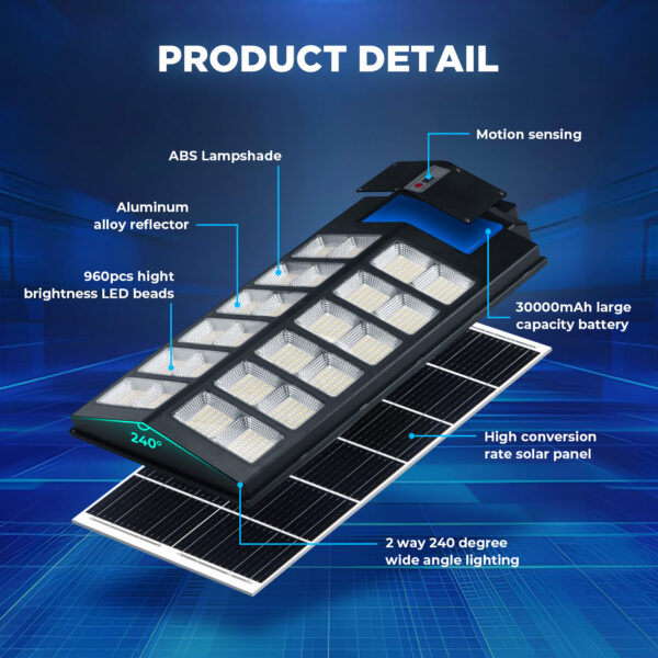 Smart Solar Street Lights with Motion Sensor‌ Commercial-Grade Outdoor Lighting Solutions for Roads, Gardens & Industrial Zones