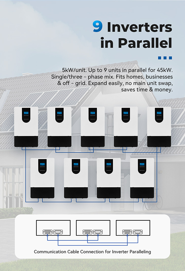 Hybrid Inverter Parallel Solar Hybrid Inverter - SYP-5.0KW/48V-Parallel - SunSwift Solar energy ...