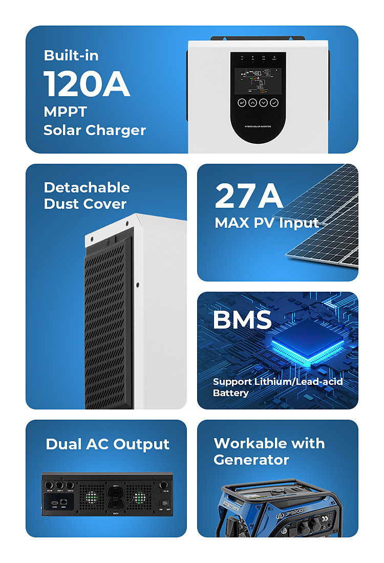Hybrid Solar Inverter SYP-6.5KW/48V