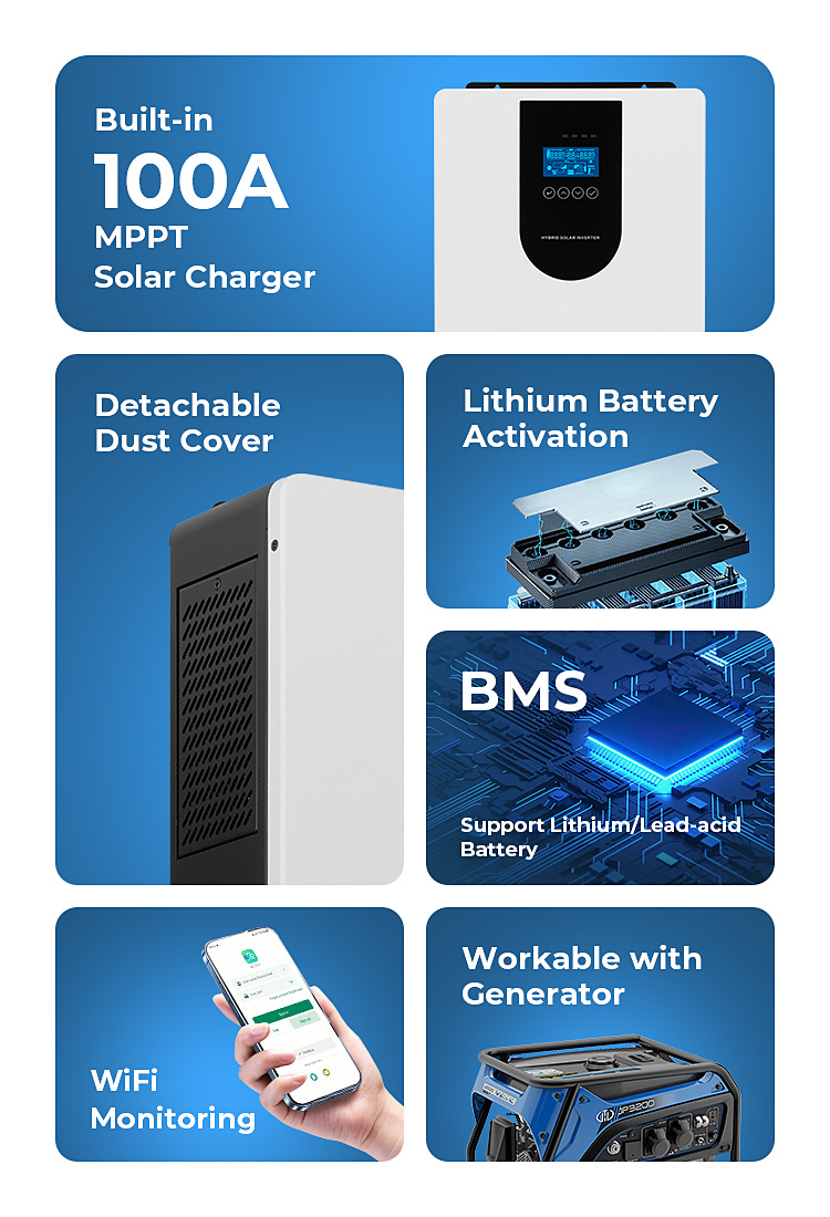 Hybrid Solar Inverter SYP-4.0KW/24V