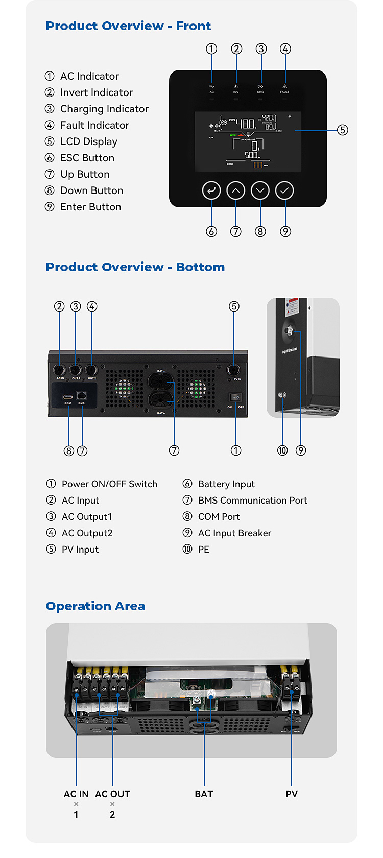 Hybrid Solar Inverter SYP-6.5KW/48V