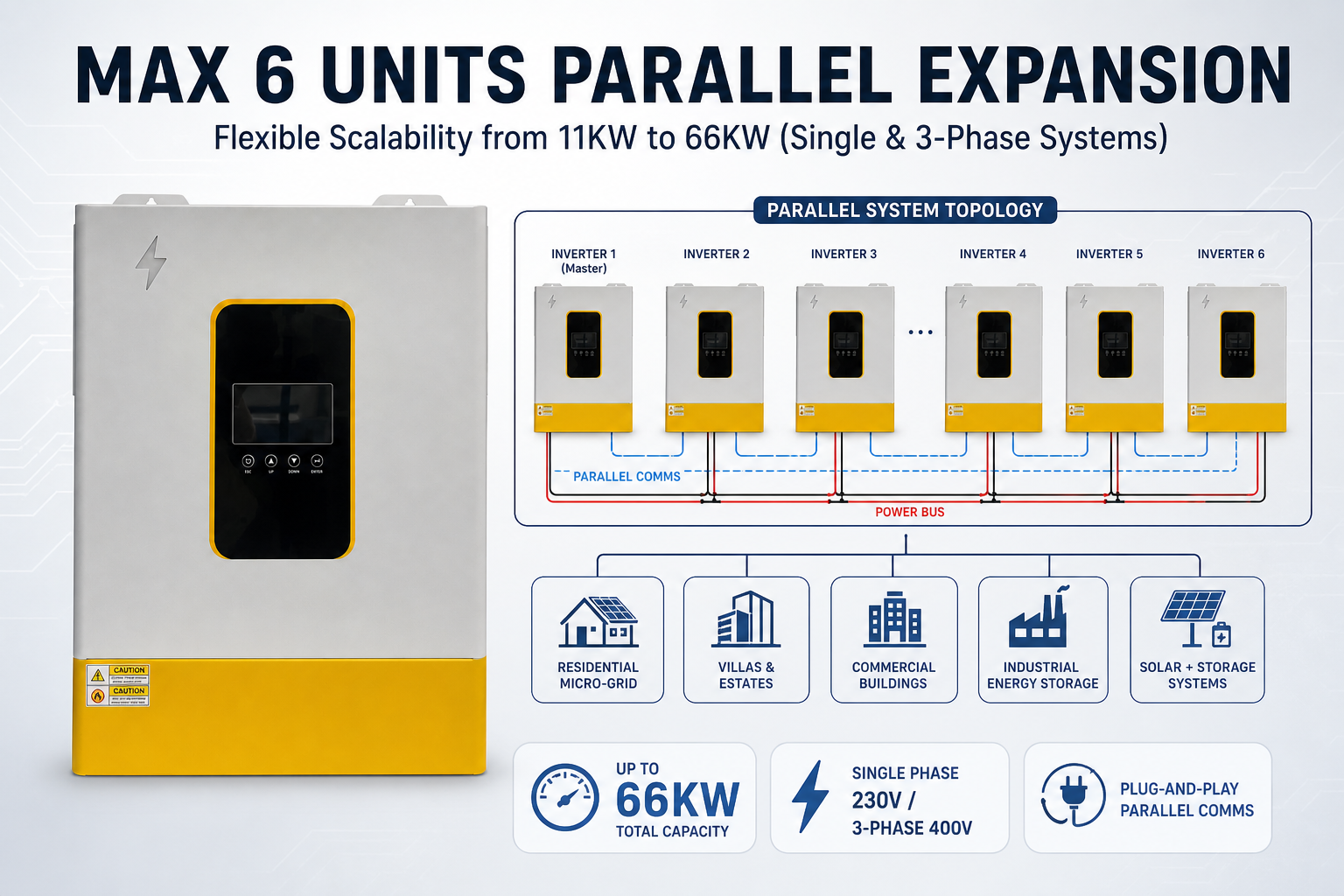 Solar Hybrid Inverter M-T Plus 12